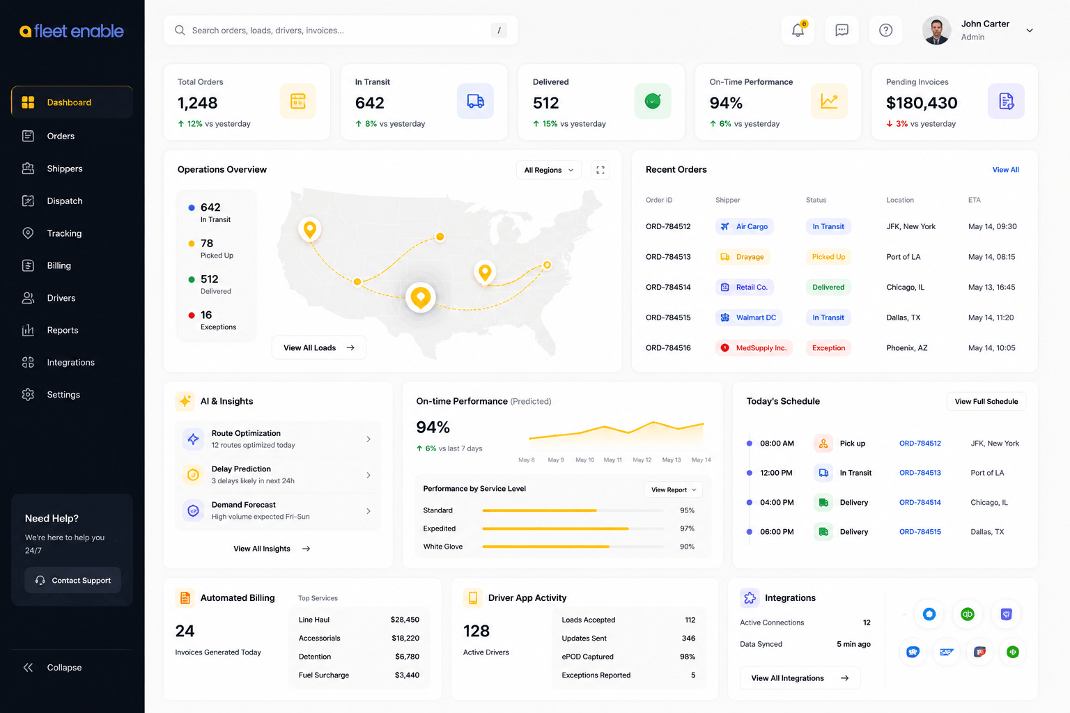 Fleet Enable dashboard
